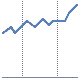 Icons8 Aktien 80